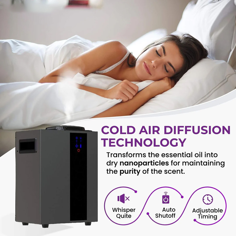 NAMSTE 4000m³ HVAC System Arom - Home Fragrance Items review and price