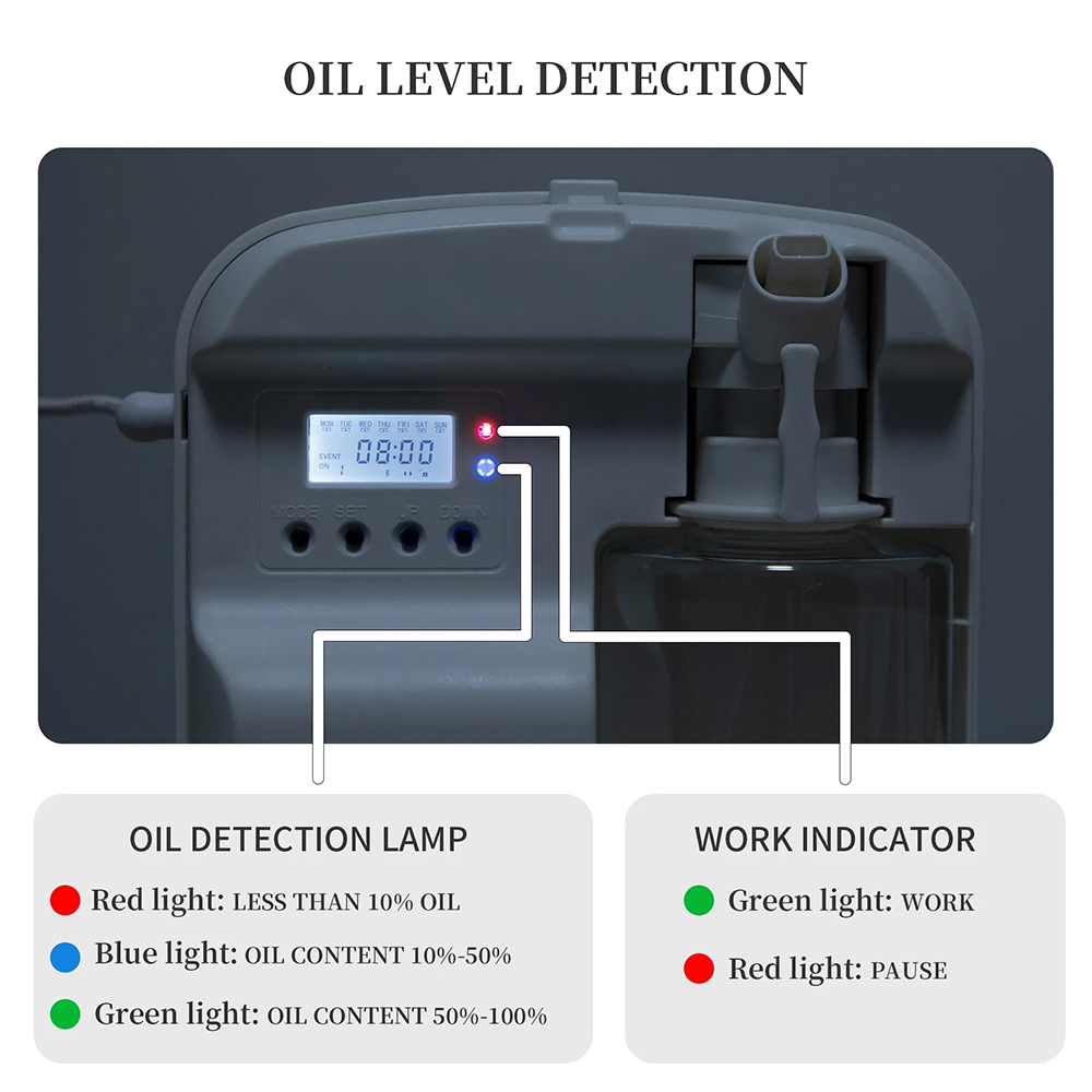 NAMSTE Smart Aroma Diffuser Ho - Home Fragrance System review and price