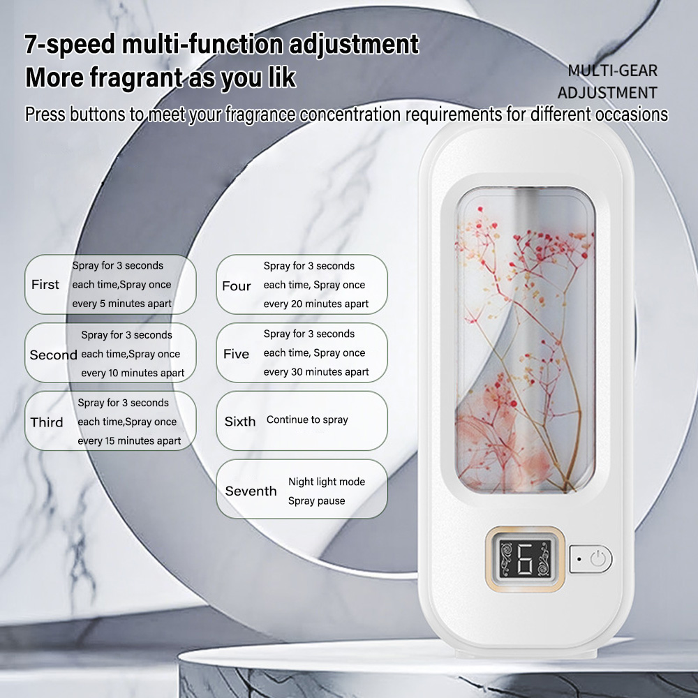 Aromatherapy Machine Automatic - Home Fragrance Brand review and price