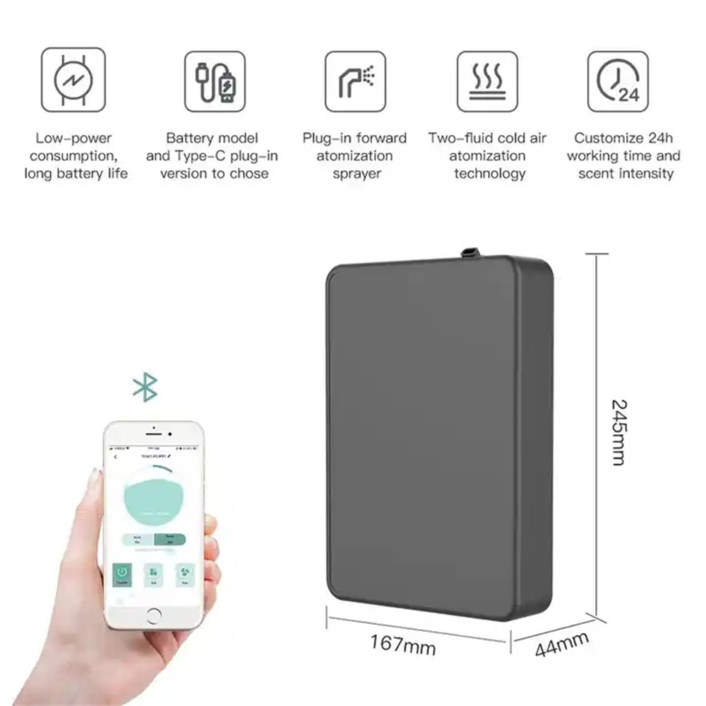 Covers 500m³ Aroma Diffuser Sm - Home Fragrance System review and price